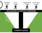 Planetary Accounting – a platform for change