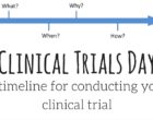 Clinical Trials Day(1)