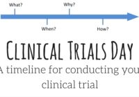 Clinical Trials Day(1)